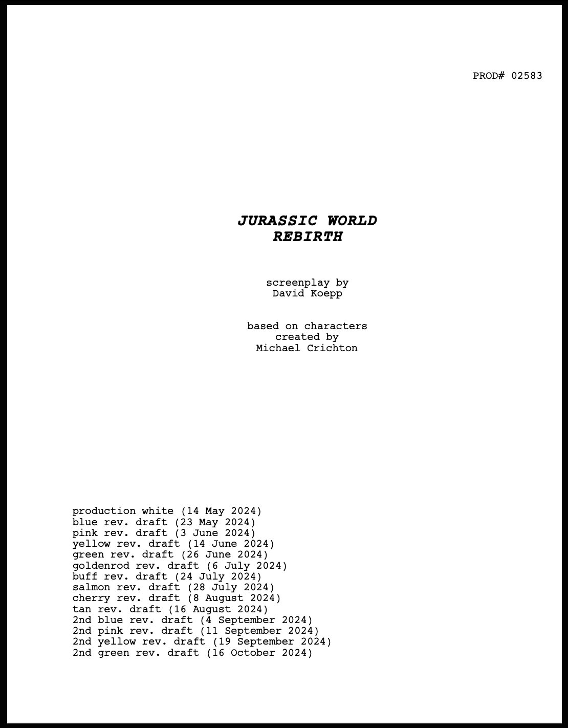 Jurassic World: Rebirth final